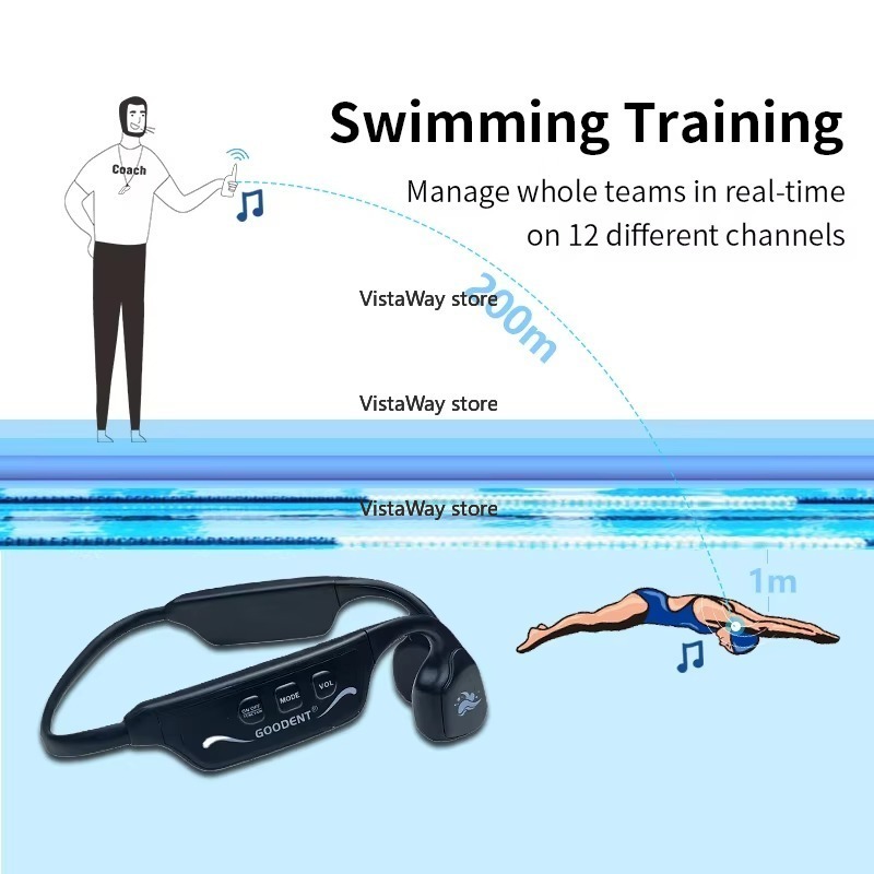 SwimTalk-auriculares impermeab - Us Aquatic Sports reseña y precio