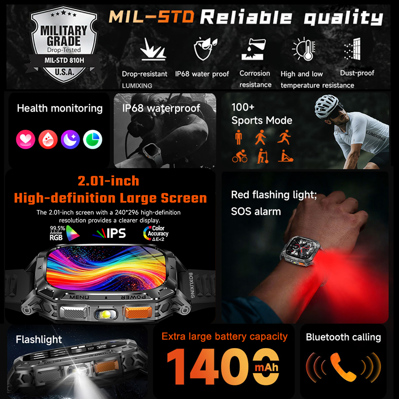 Reloj Inteligente 2026 con Bat - Aquatic Sports Performance reseña y precio